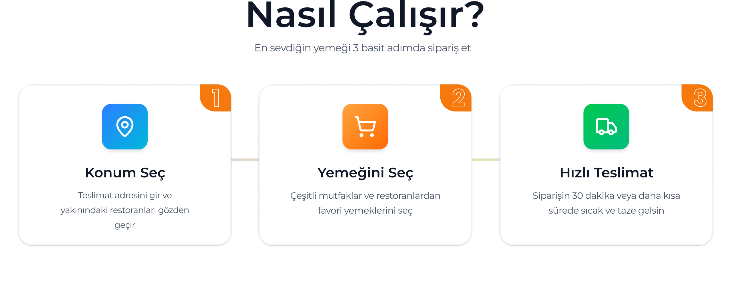 Nasıl sipariş verilir görseli