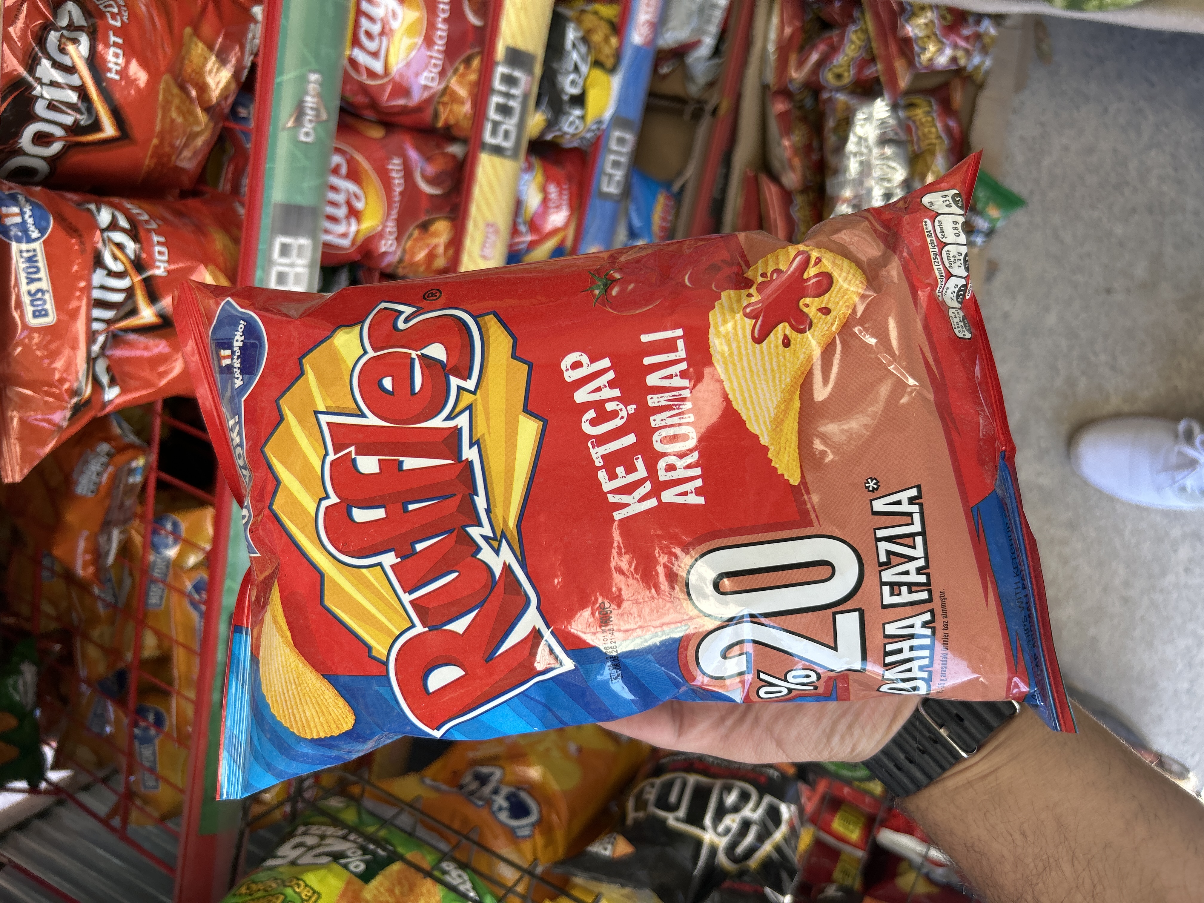 product